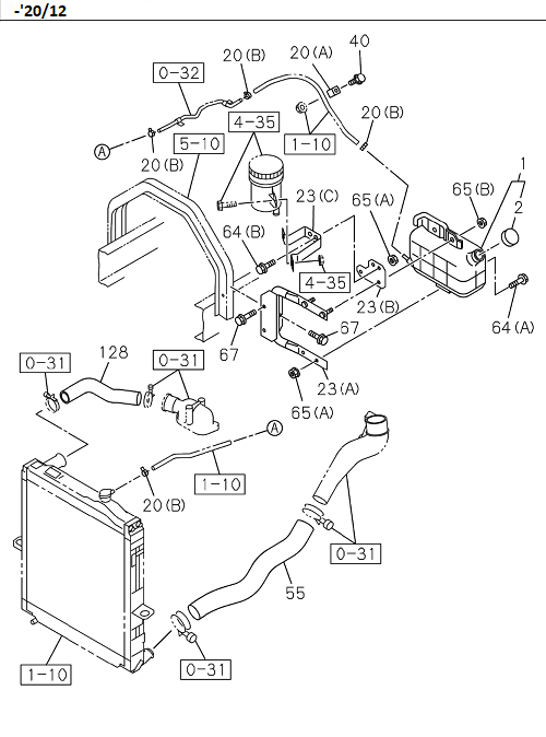 Partial Engine